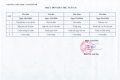 Thực đơn bán trú Tuần 31 (Từ ngày 20/4/2026 đến 24/4/2026)